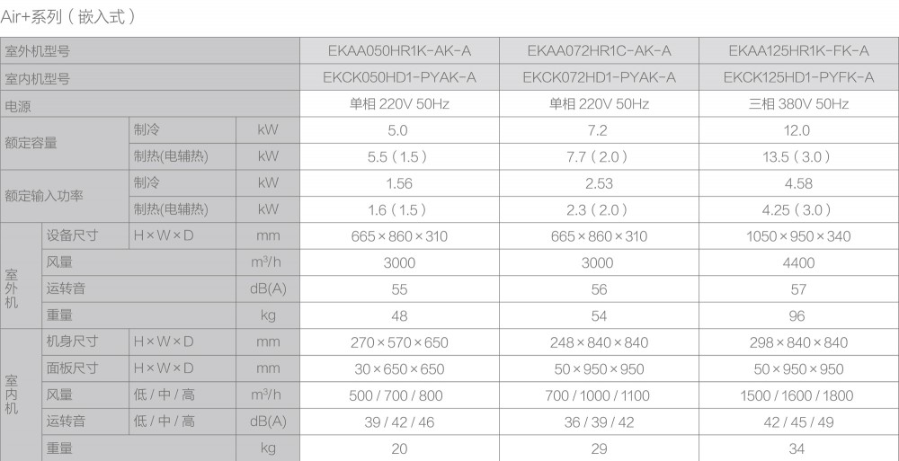 空气源热泵两联供,黄瓜视频下载18两联供