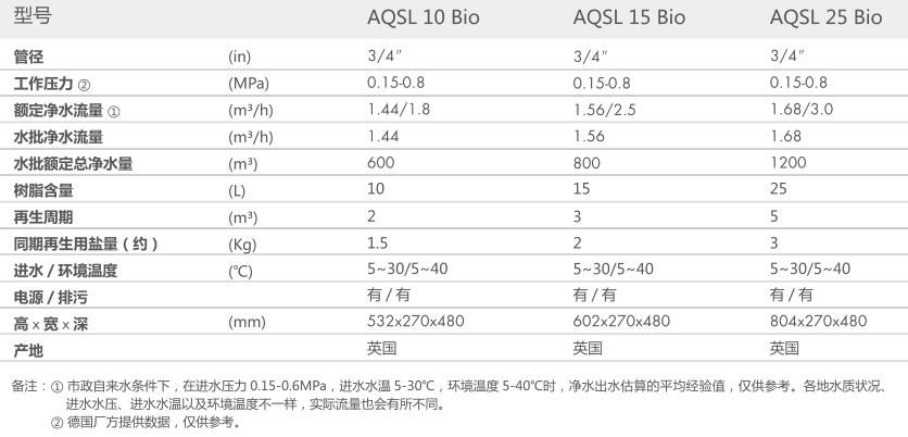 重庆黄瓜视频下载18两联供